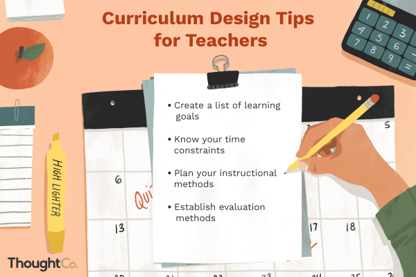 curriculum-design-definition-purpose-and-types-the-warsan-the-warsan